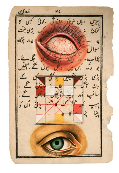 Stotik - eyeball geometry