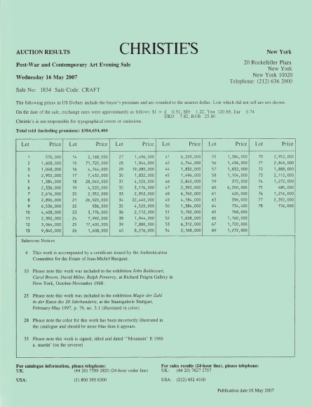 &quot;painting&quot; &quot;contemporary art&quot; &quot;modern art&quot; &quot;auction&quot; &quot;commodity&quot; &quot;wall street journal&quot; &quot;price list&quot; &quot;christie's&quot; &quot;sotheby's&quot;
