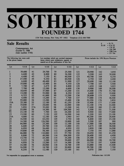 &quot;painting&quot; &quot;contemporary art&quot; &quot;modern art&quot; &quot;auction&quot; &quot;commodity&quot; &quot;wall street journal&quot; &quot;price list&quot; &quot;christie's&quot; &quot;sotheby's&quot;