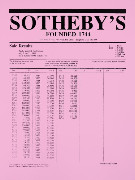 &quot;painting&quot; &quot;contemporary art&quot; &quot;modern art&quot; &quot;auction&quot; &quot;commodity&quot; &quot;wall street journal&quot; &quot;price list&quot; &quot;christie's&quot; &quot;sotheby's&quot;
