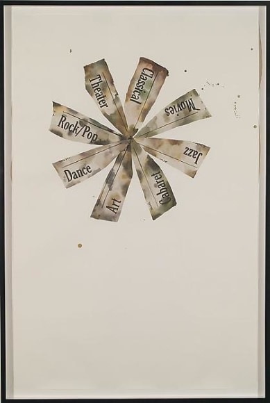  &nbsp;, The New York Times:&nbsp; Listings Star, 2005