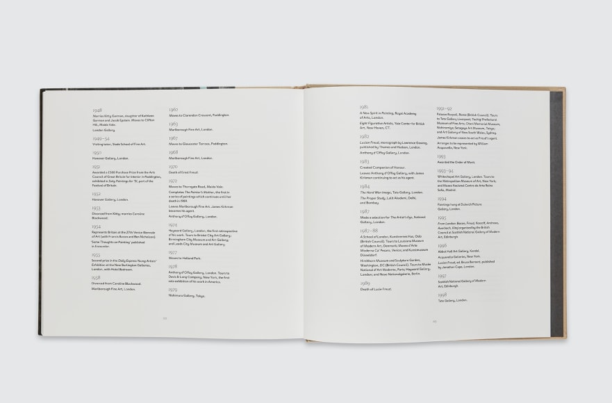 Lucian Freud Drawings Catalogue