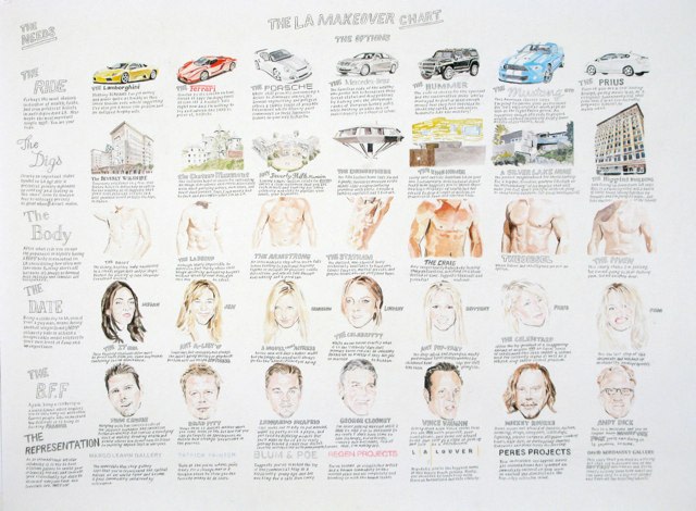 William Powhida  LA Makeover Chart, 2011  archival pigment print  21 x 27 inches  Edition of 30  $2,500