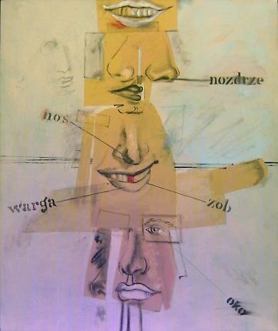 Parts of the Face, Polish Vocabulary Lesson