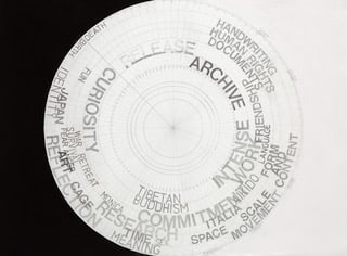 Morgan O'Hara, Word Life Study, 2017, Graphite &amp; ink on print paper, 31&quot; x 42&quot; at Anita Rogers Gallery