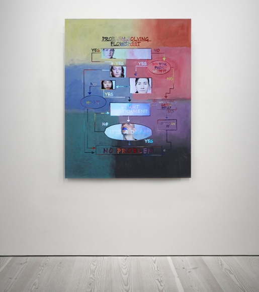 Tony Oursler, b0t / flOw - ch@rt, 2017