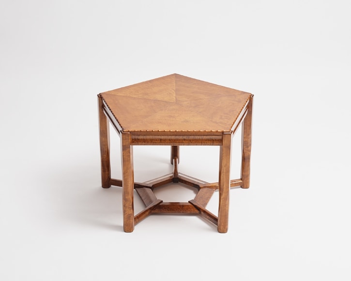 kylberg table