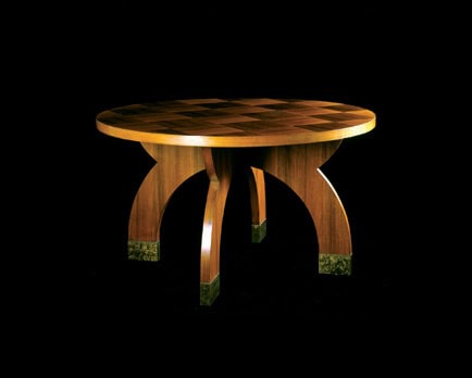 Primitive &amp; Modern