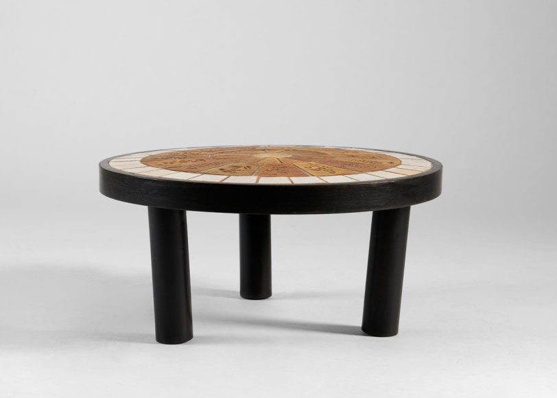Capron Table