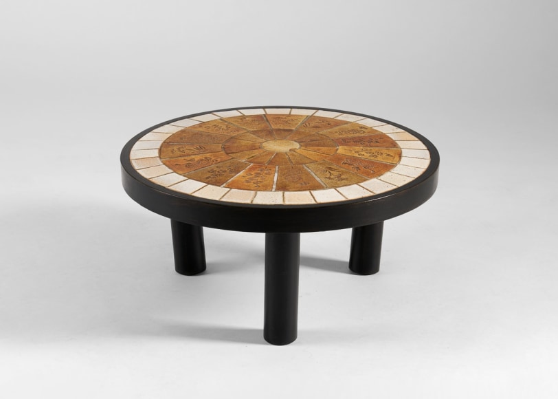Capron Table