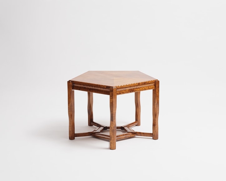 kylberg table