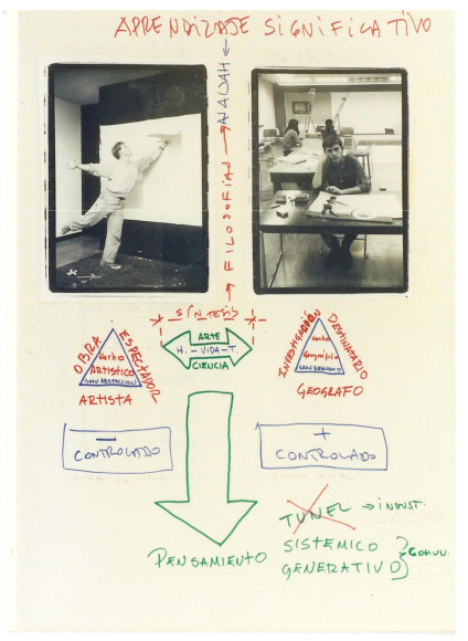 Claudia Perna,&nbsp;Actividad Docente, Claudillismo #2, 1980-1981, Polaroid,&nbsp;3 15/16 x 2 15/16 in. (10 x 7.5 cm.)
