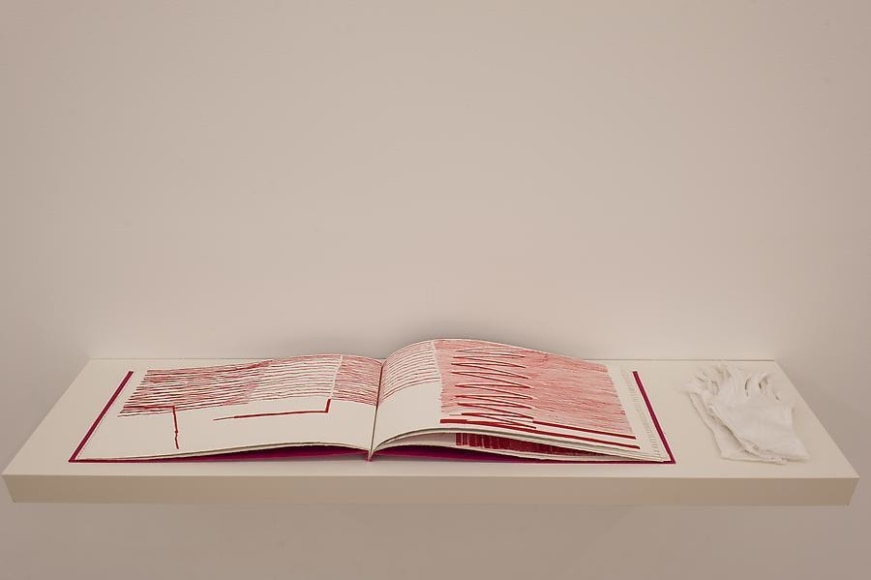 Impressions | Abstractions