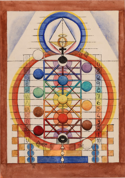 Xul Solar, Untitled, 1960. Watercolor, gouache and ink on paper, 14 5/16 x 10 in. (36.5 x 25.5 cm.)