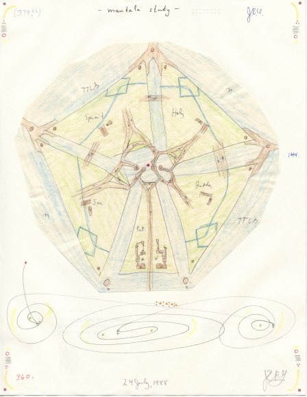 John Devlin (1954) Canada, Study, circular utopia, Nova Scotia, 1988, Mixed media on paper, 11 x 8.5 in