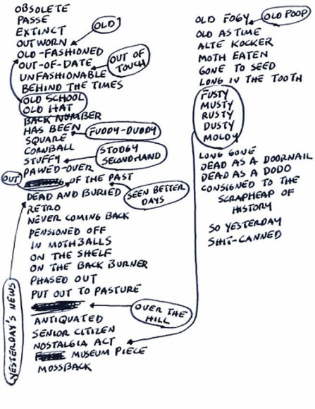 Mel Bochner Obsolete