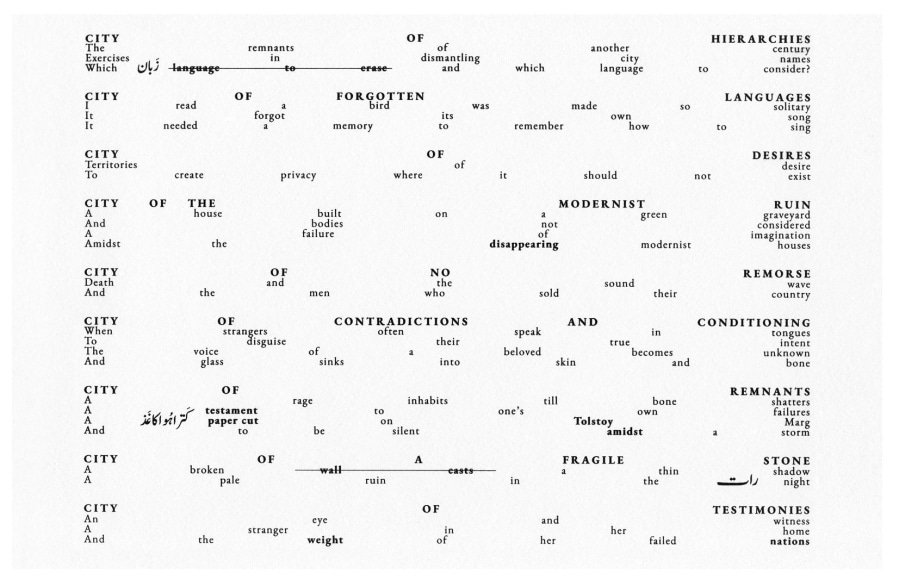 Seher Shah,&nbsp;Notes from a City Unknown, (detail) 2021