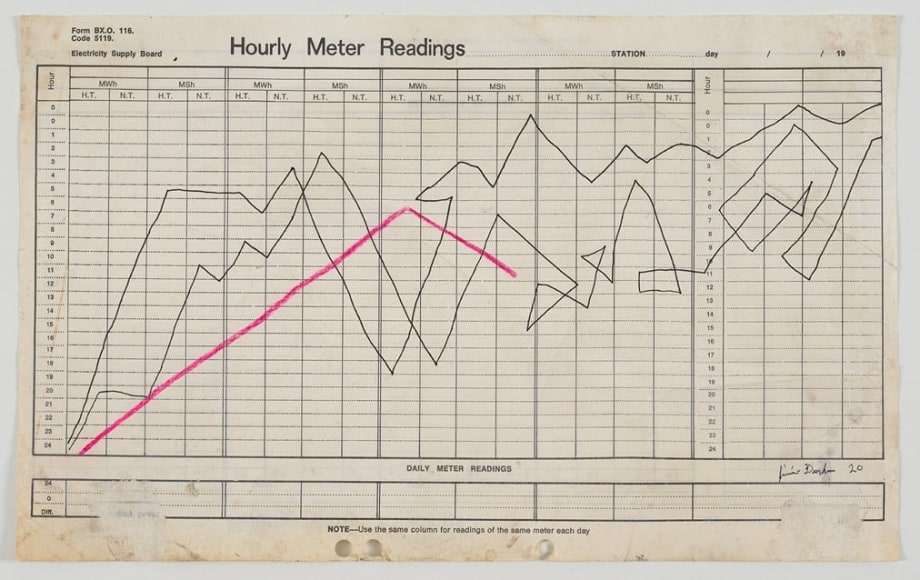 Through Eyes and Mouth: Jimmie Durham as Seen by Haegue Yang