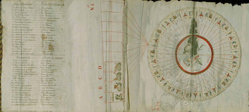 mariana castillo deball, installation view&nbsp;in tlilli in tlapalli, museo amparo, puebla, 2018