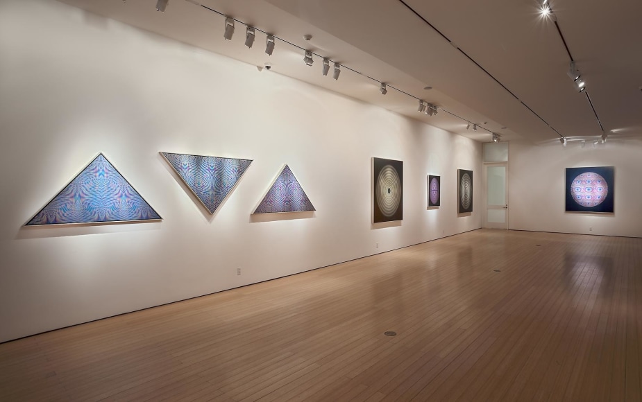Gallery View