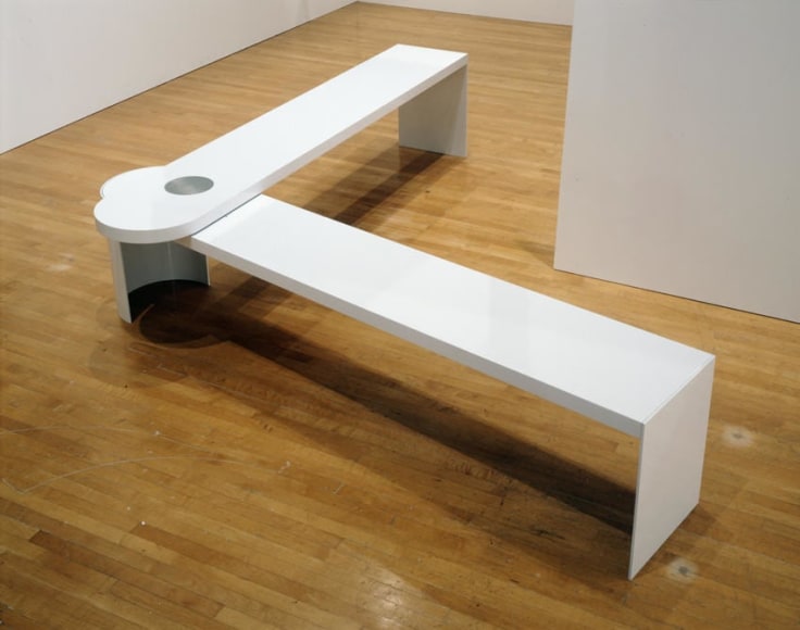 Antiautoritaerer Kindergarten (Zollstock/Rule #2/Bipartite)