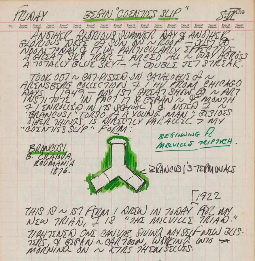 Detail from Indiana's journal entry for June 8, 1962, including a small sketch of what he terms his Coenties Slip form