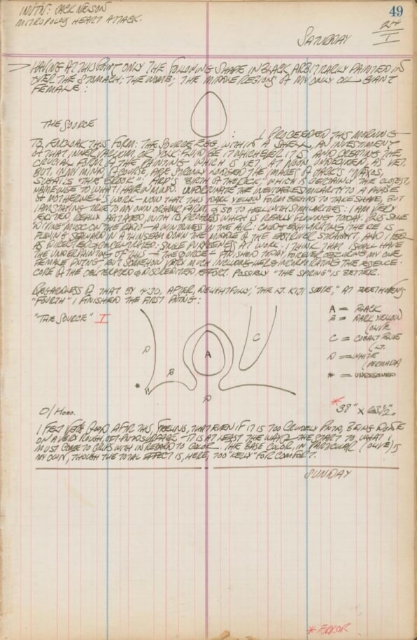 A black and white image of Robert Indiana's journal page for January 24, 1959, which contains a sketch of his painting Source, I