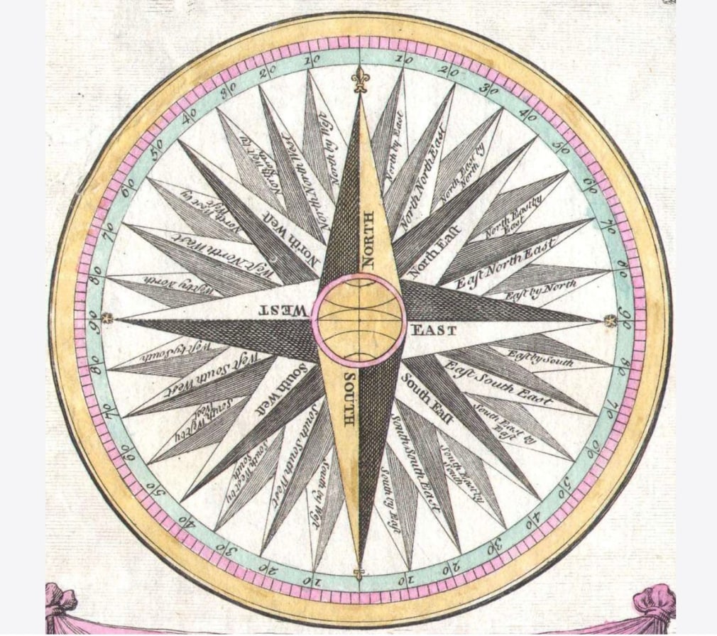 Compass rose detail from the engraving &ldquo;A Circle of Winds consisting of 32 points commonly called the Mariners Compass,&rdquo; published in Emanuel Bowen&#039;s Complete System of Geography, 1747