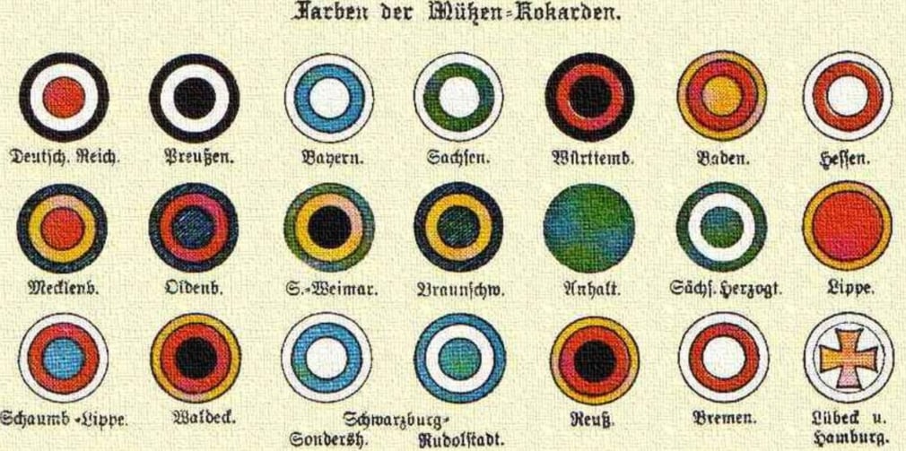 Illustration of the different German state cockades