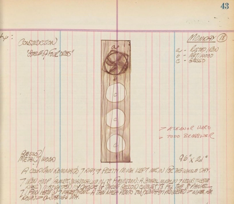 Detail from Robert Indiana's journal entry for January 18, 1960, featuring a sketch of Four