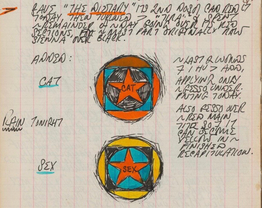Detail from Robert Indiana's journal entry for June 11, 1962 featuring sketches of the Cat and Sex circles from the painting The Triumph of Tira