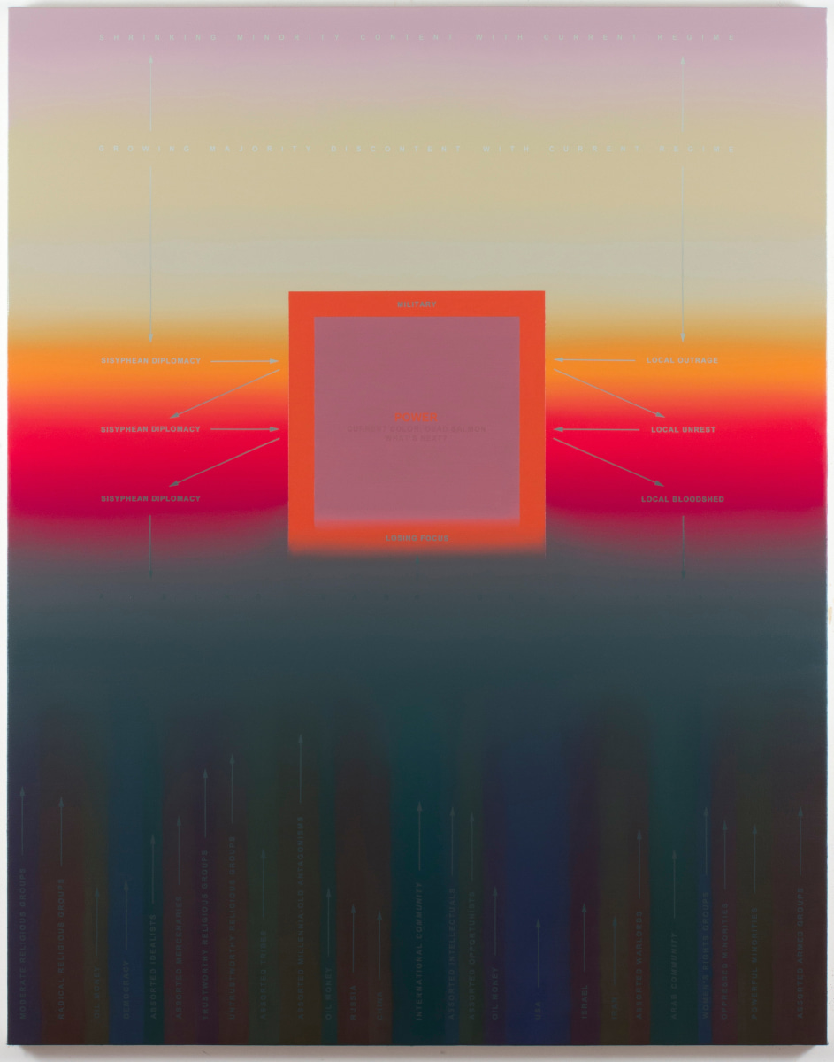 Nicolas Grenier  Empty Template, 2013 Oil and acrylic on canvas  60 x 48 in.