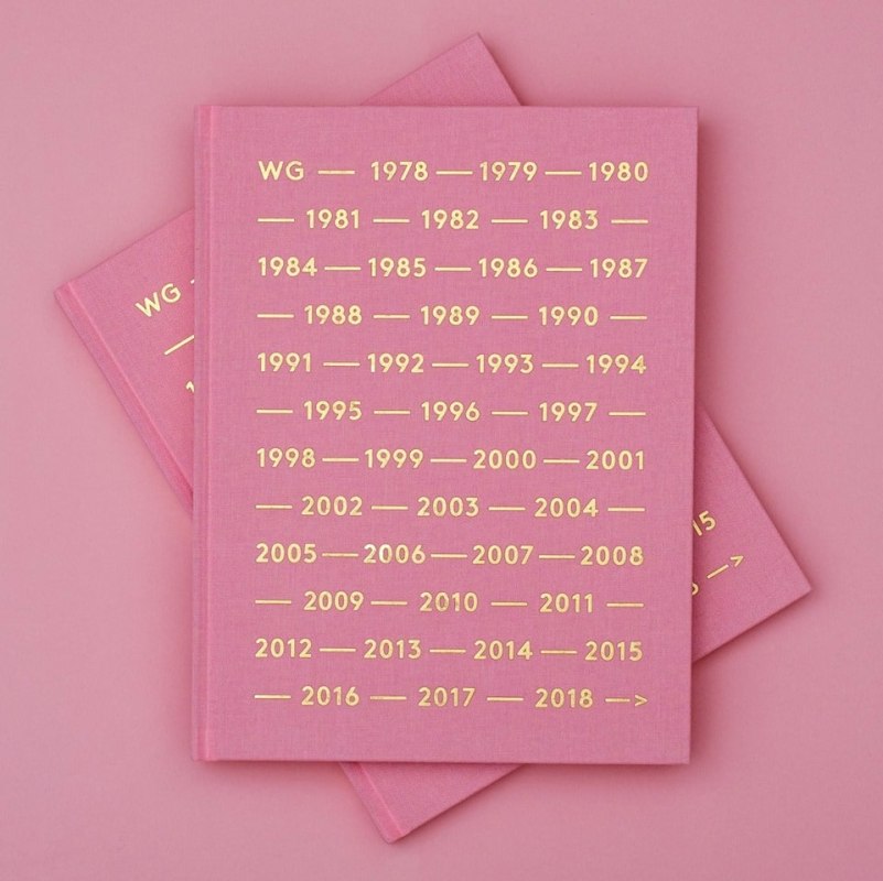 Wetterling Gallery 40 years!&nbsp;