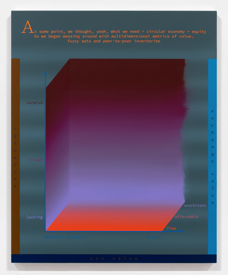 Nicolas Grenier, Fuzzy Sets, 2021. Oil and acrylic on canvas, 44 x 36 in.