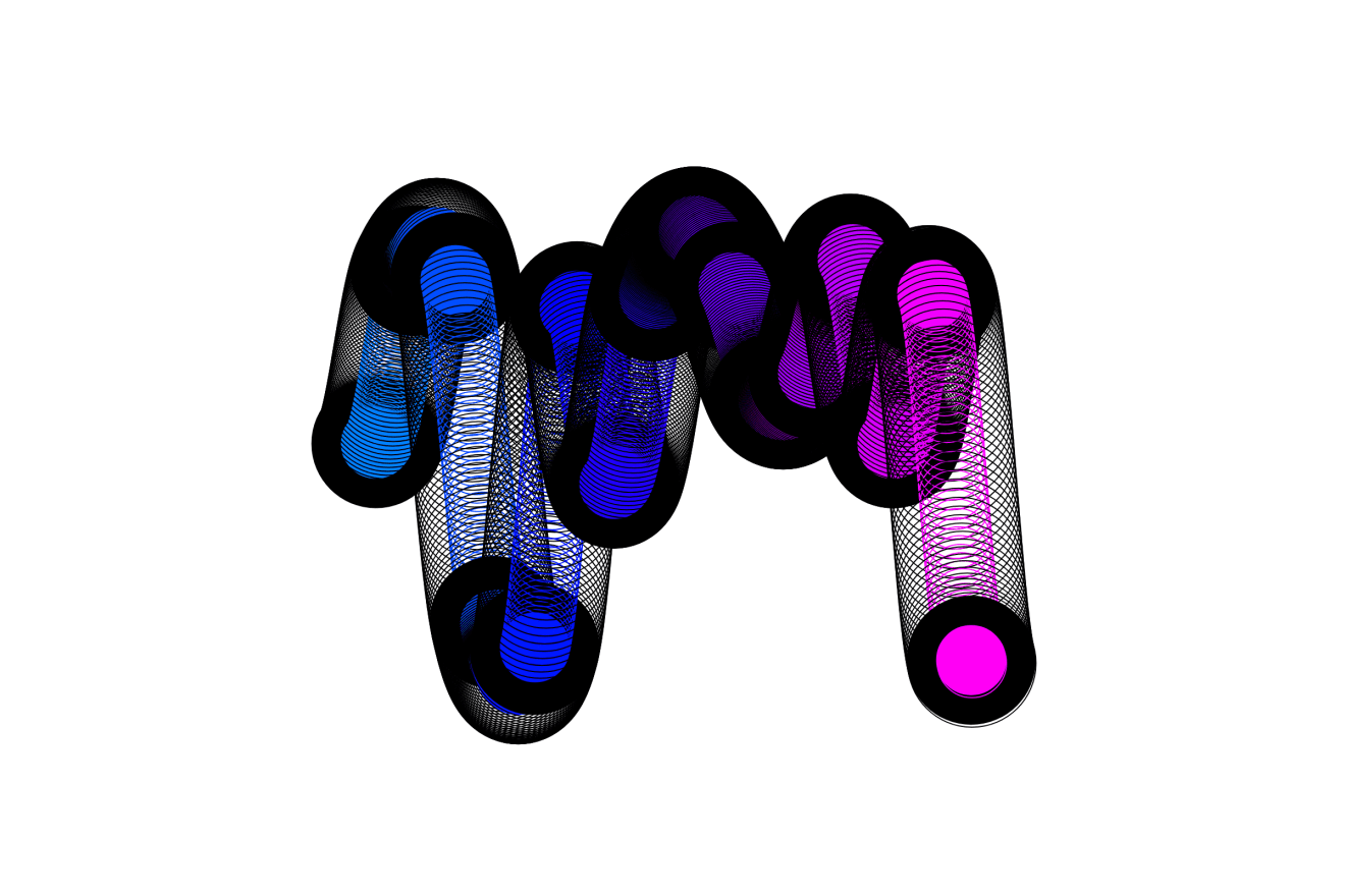 Snowfro,&nbsp;&quot;Chromie Squiggle #6397&quot;