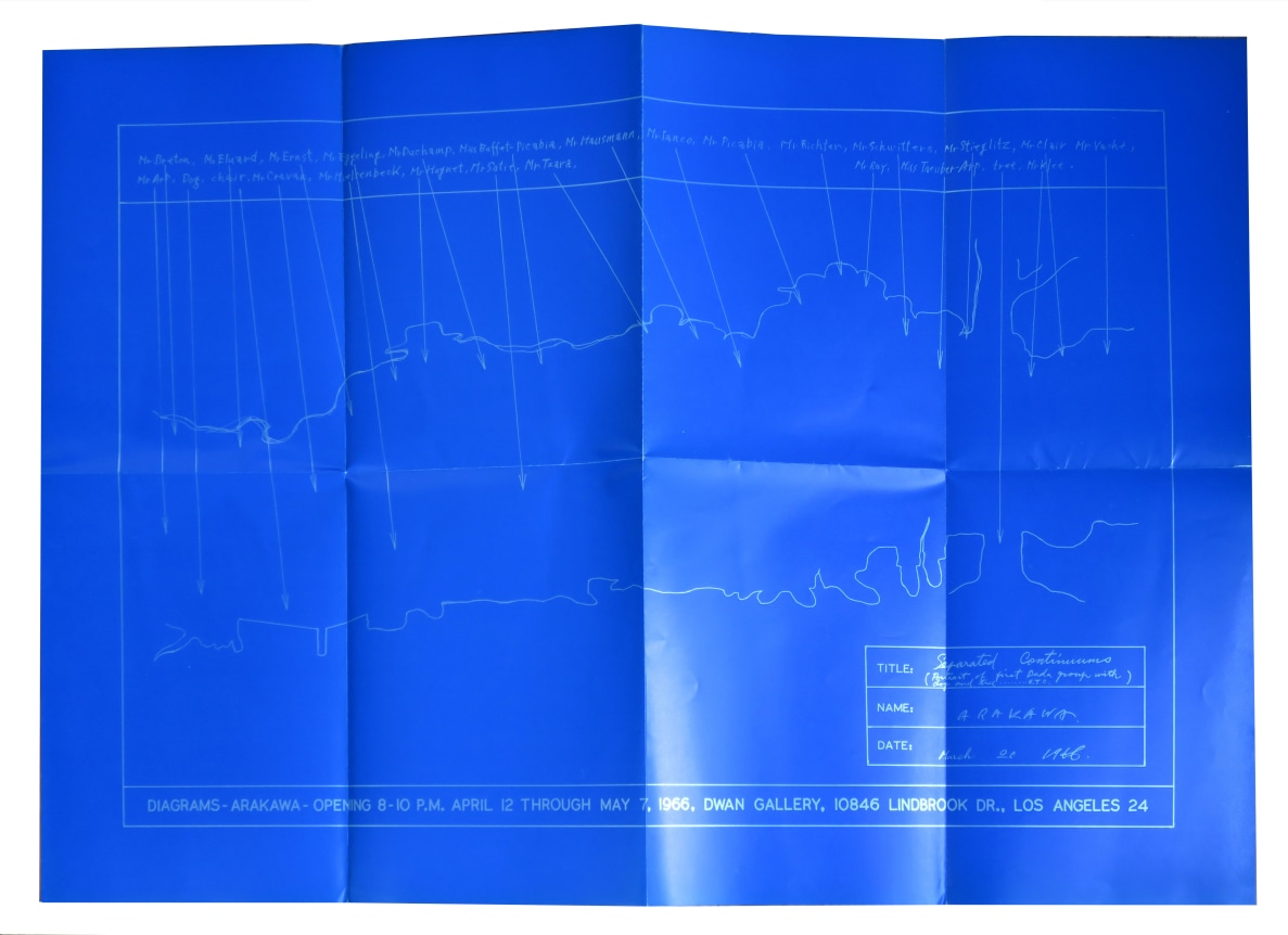 Arakawa, Separated Continuums (Portrait of first Dada group with dog and tree........E.T.C.), Dwan Gallery