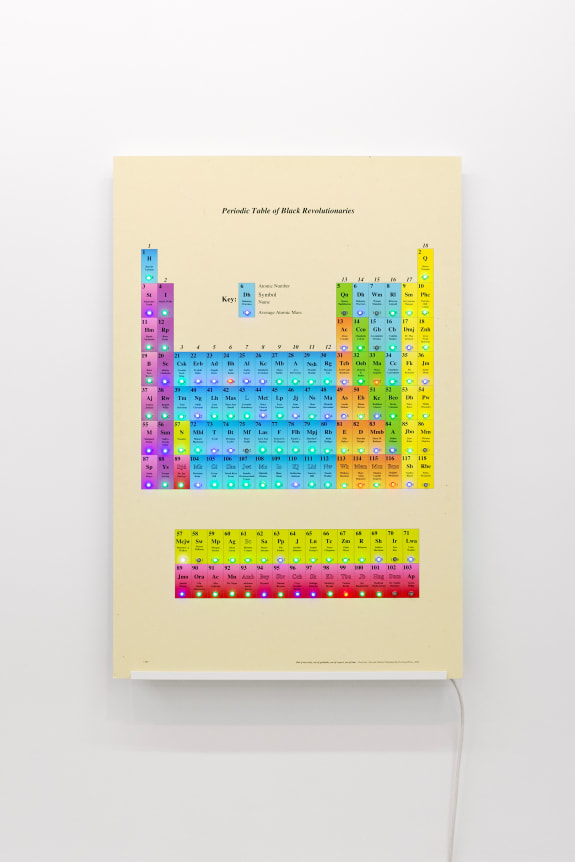 Char Jeré Periodic Table of Black Revolutionaries METAR, 2023