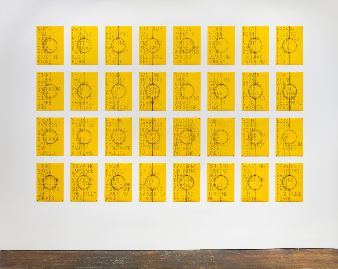 Matt Mullican Untitled (Birth to Death List)