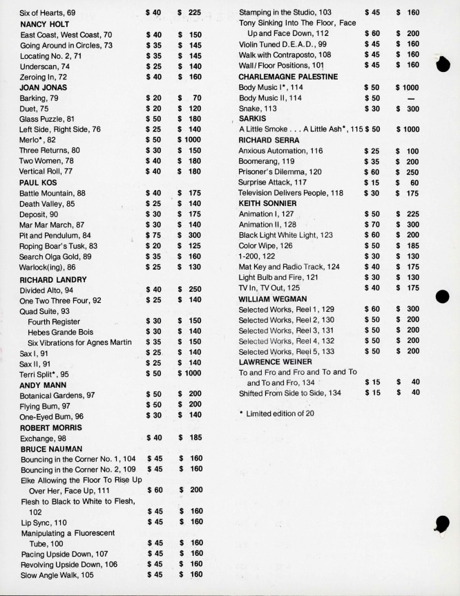Videotapes Price List Continued