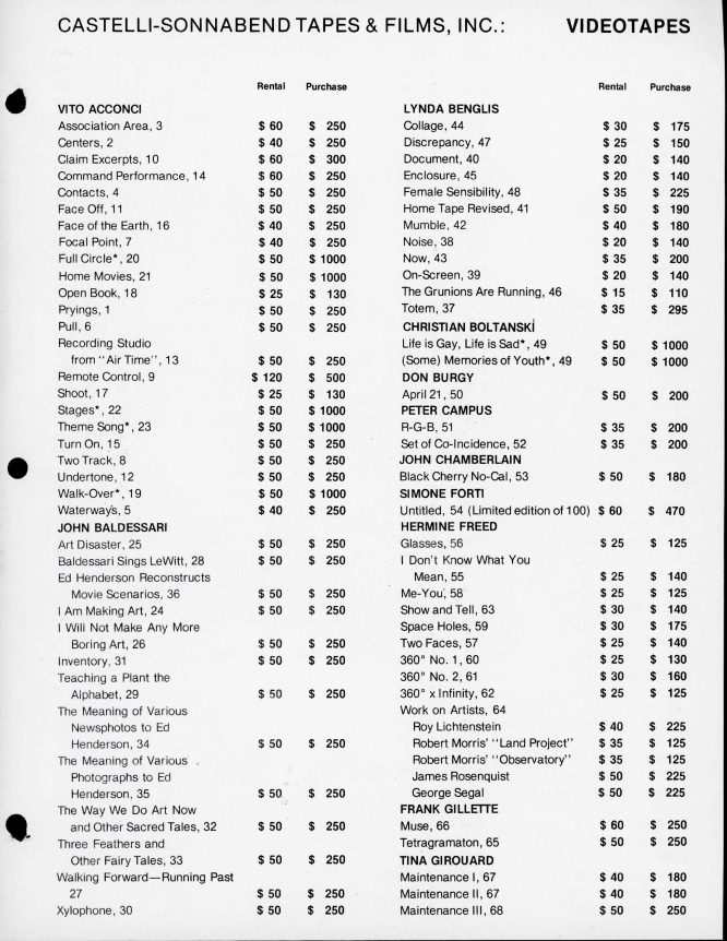 Videotapes Price List