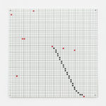 Jennifer Bartlett One Line (Connecting any Two of Nine Points), (detail), 1972 enamel, silkscreen, baked enamel on steel (9 units) each panel: 12 x 12 in. (30.5 x 30.5 cm), overall: 38 x 38 in. (96.5 x 96.5 cm)