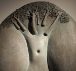Secret Body (detail)