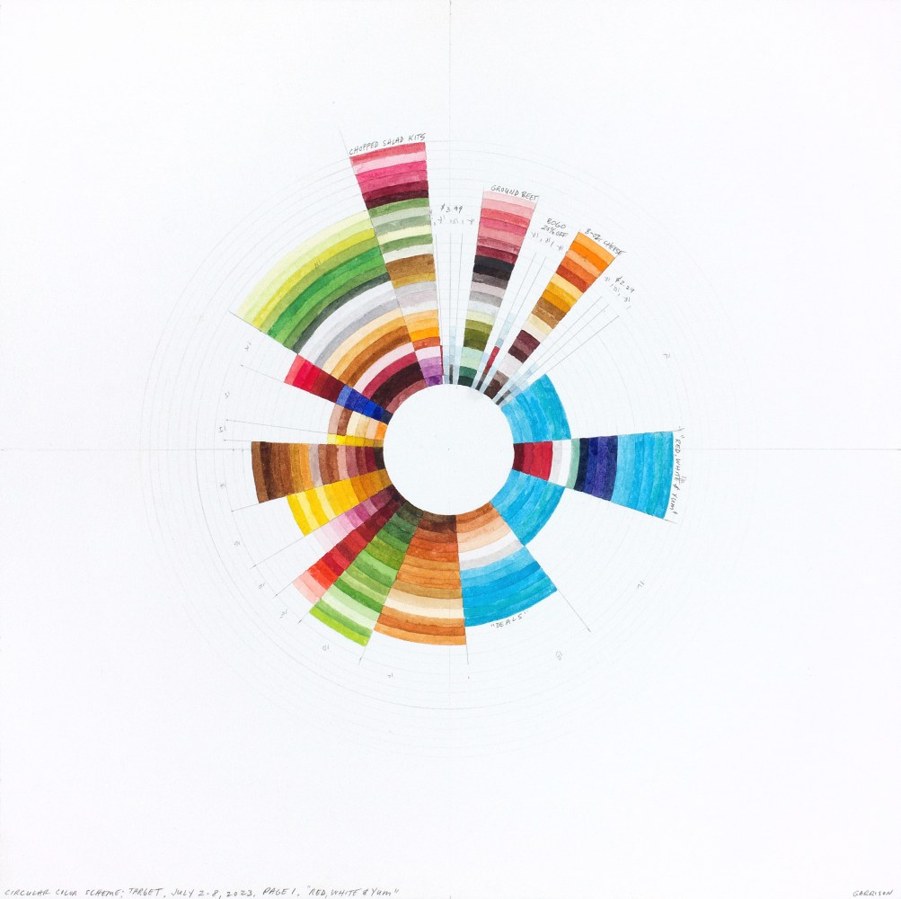 Richard Garrison, Circular Color Scheme: “Red, White and Yum”, Target July 2-8 , 2023, Page 1