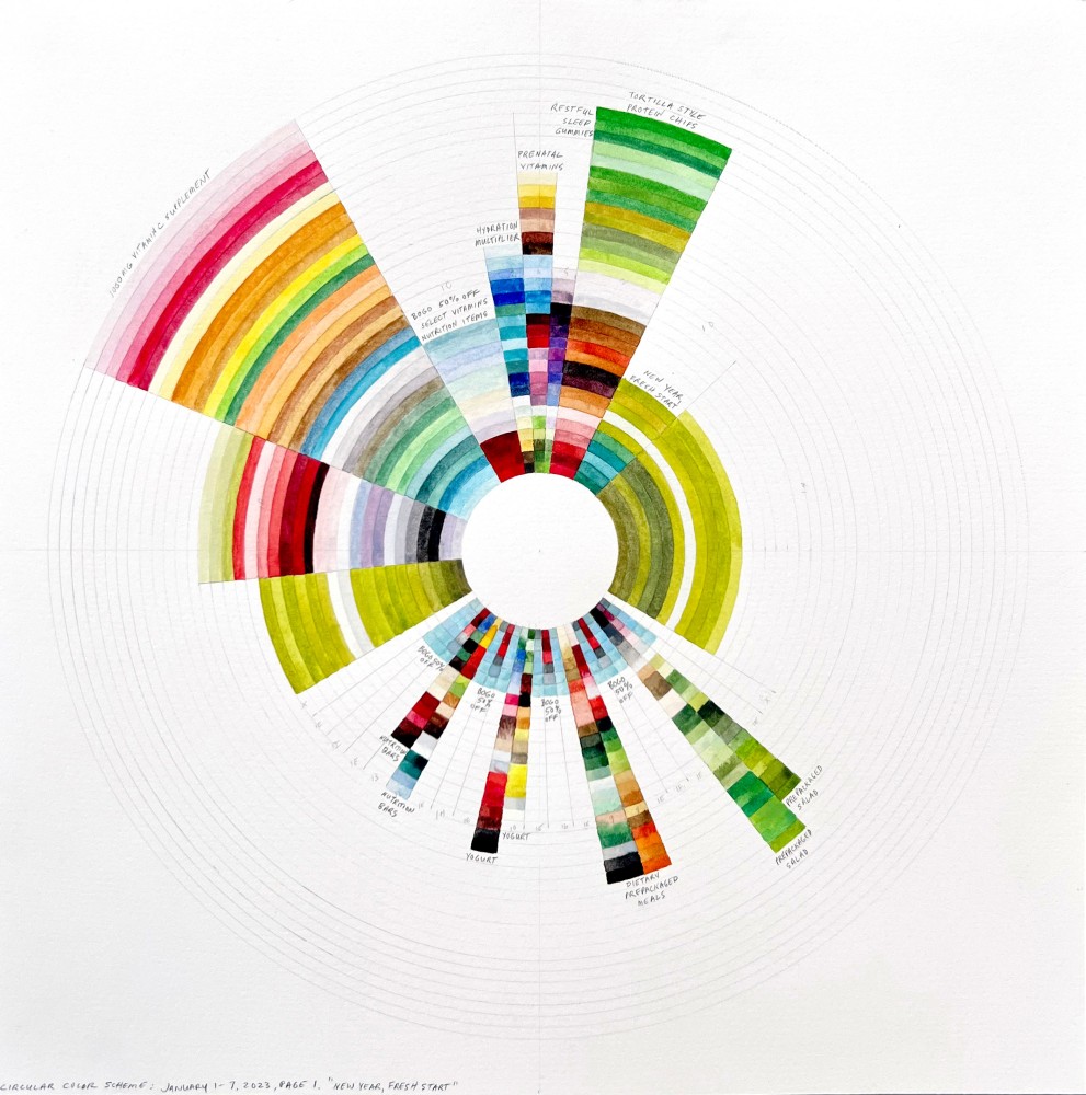 Richard Garrison, Circular Color Scheme: &ldquo;New Year, Fresh Start&rdquo;, Target January 1-7, 2023, Page 1