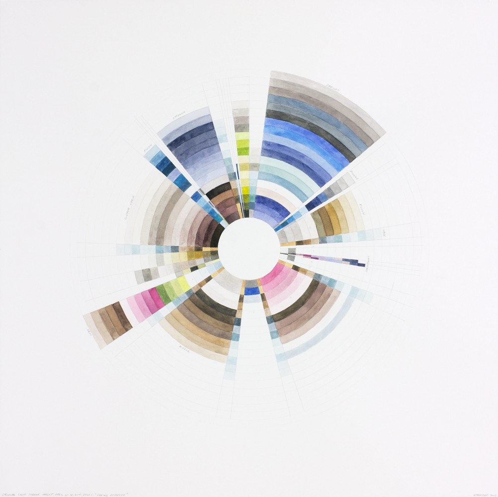Richard Garrison, Circular Color Scheme: Target, April 12- 18, 2015, “Spring Refresh”