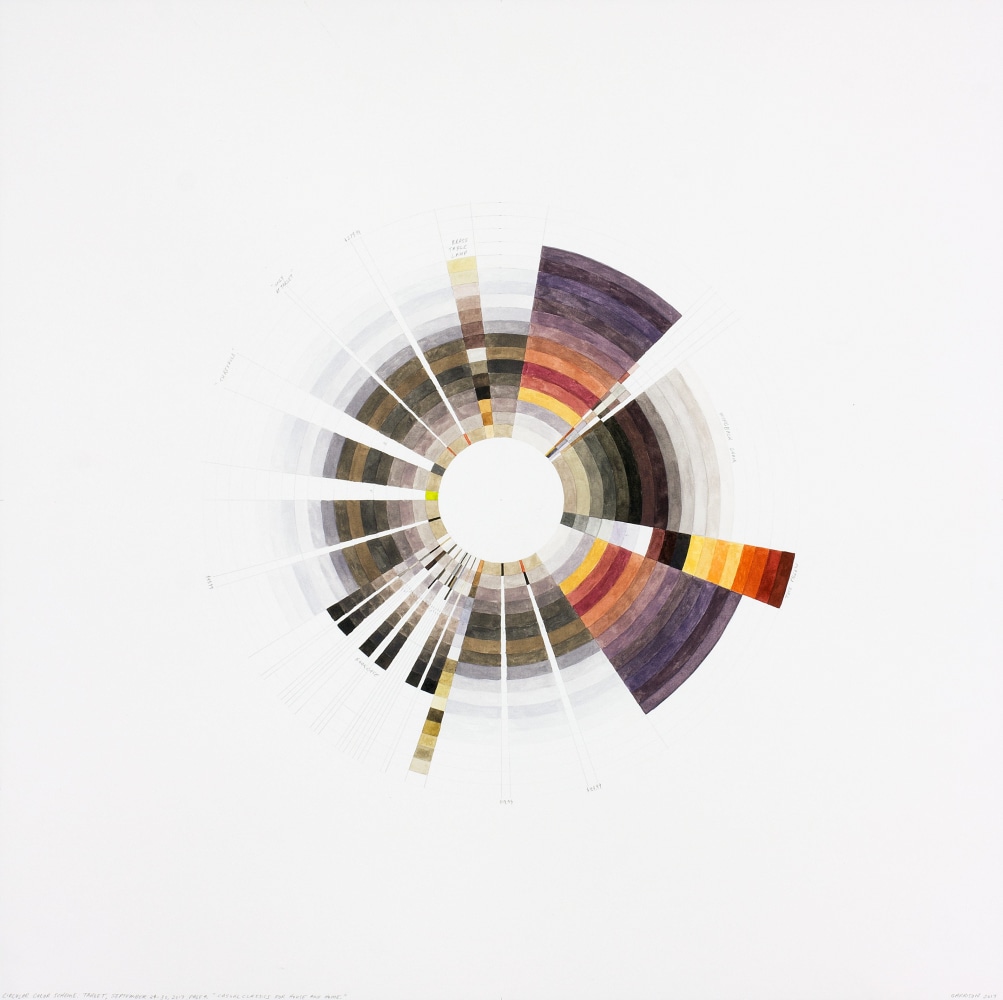 Richard Garrison, Circular Color Scheme: Target, September 24- 30, 2017, Page 4. “Casual Classics For House and Home”