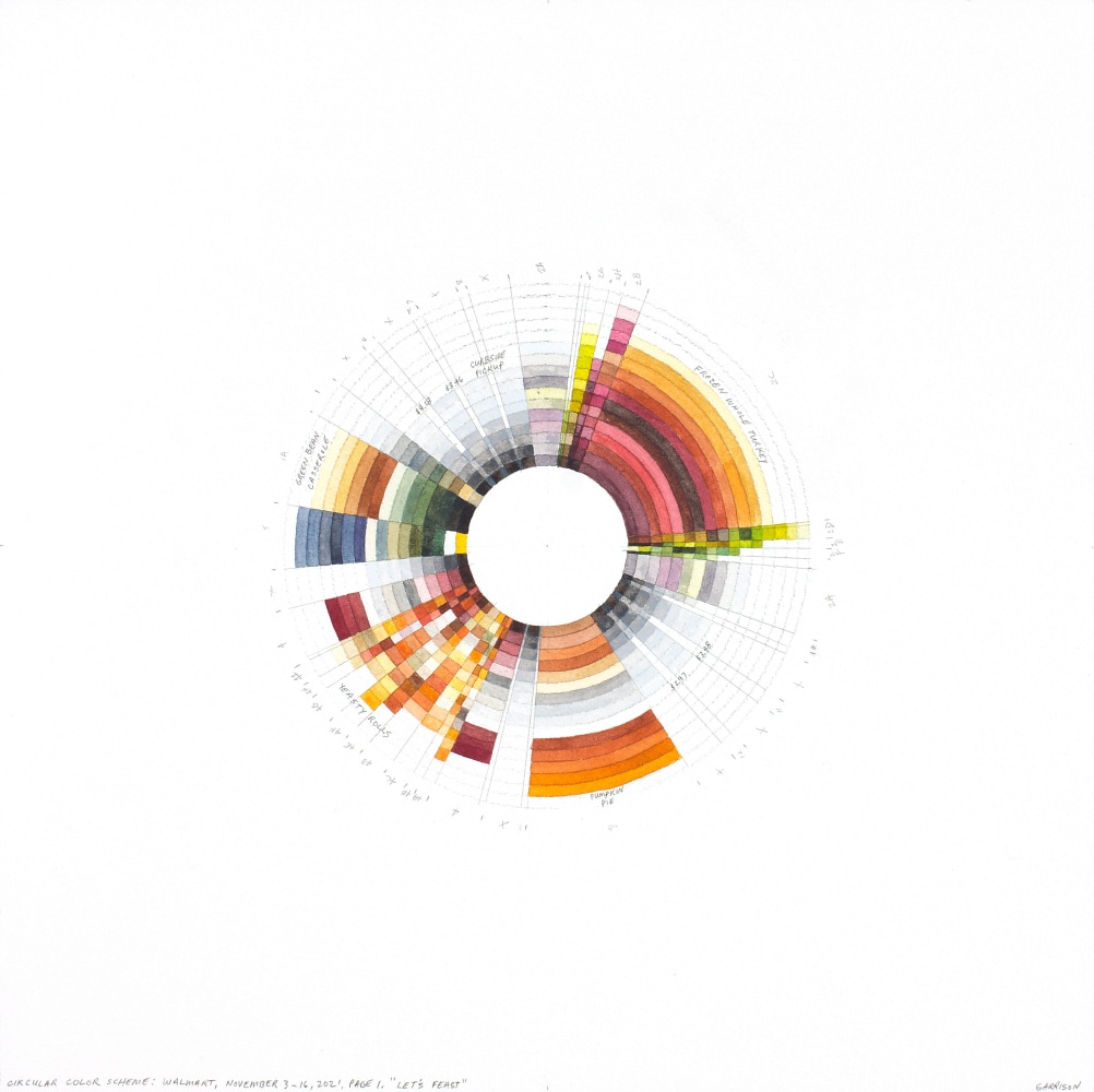 Richard Garrison, Circular Color Scheme: &ldquo;Let&rsquo;s Feast&rdquo;, Target November 3- 16, 2022, Page 1