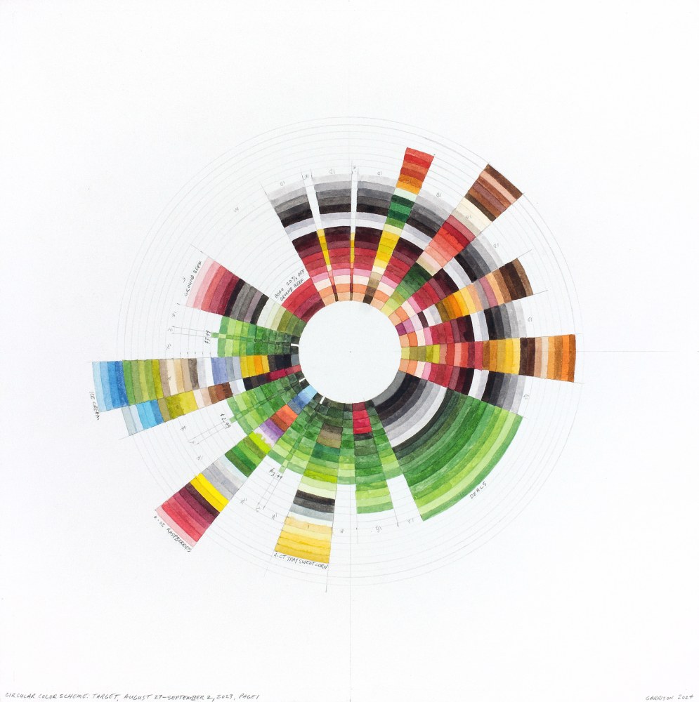 Richard Garrison, Circular Color Scheme: “Deals”, Target August 27 to September 2, 2023, Page 1