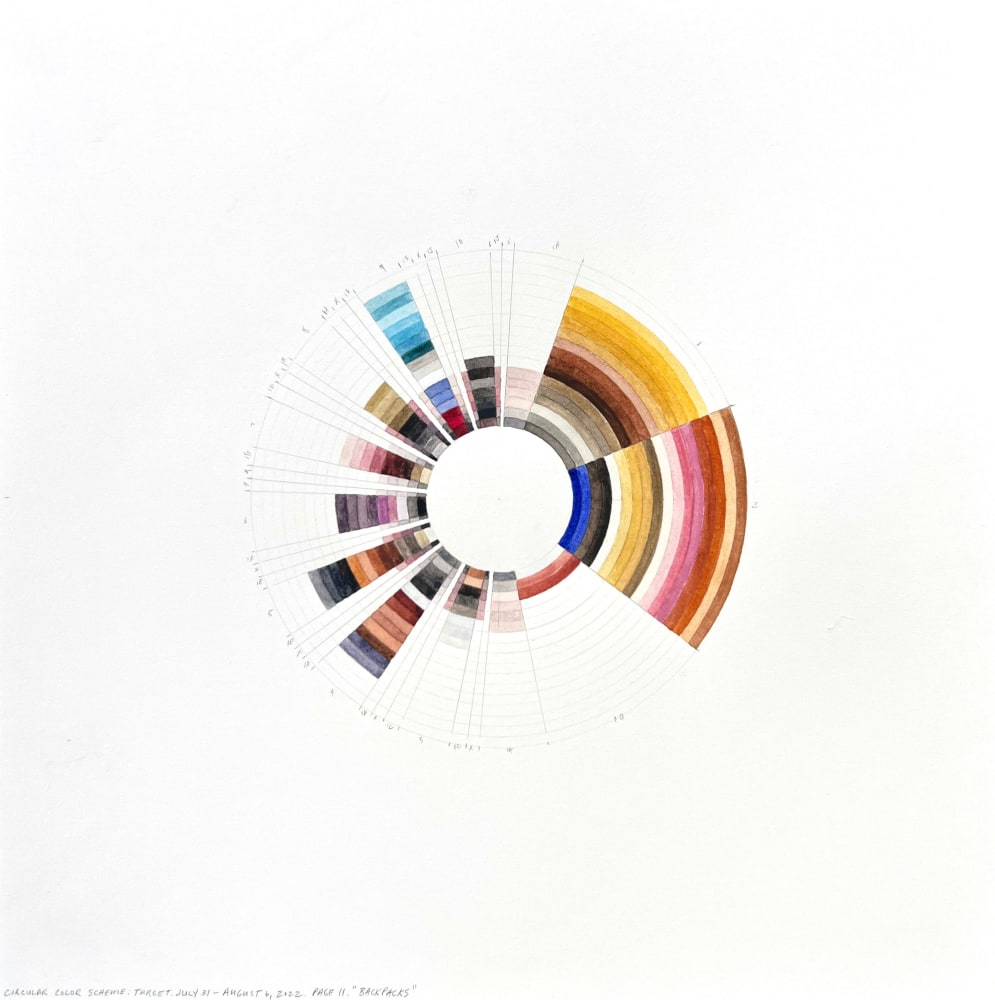 Richard Garrison, Circular Color Scheme: &ldquo;Backpacks&rdquo;, Target July 31- August 6, 2022, Page 11