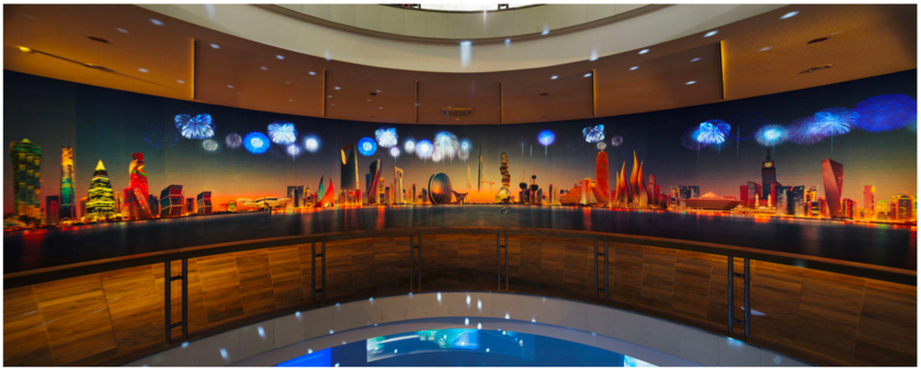 GCC Figure A: Amalgamated City